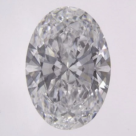 2.96 Ct Oval Lab-Grown Diamond